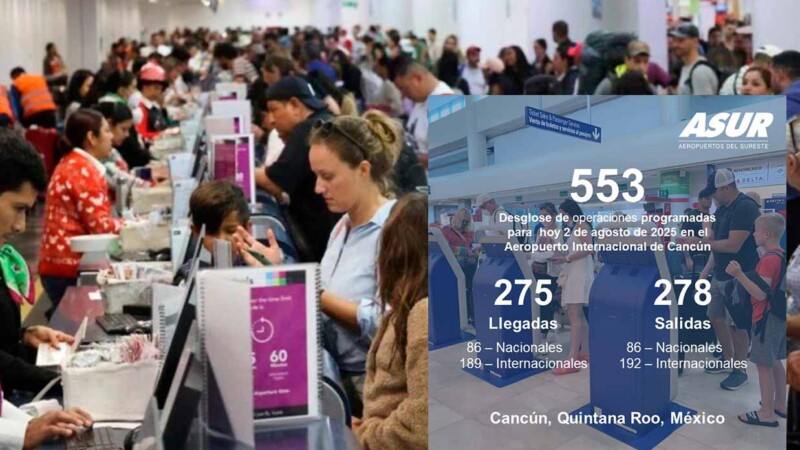 Inicia Aeropuerto de Cancún el mes de agosto con 553 vuelos