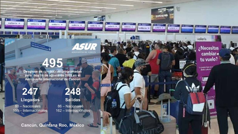 Vuelos en Aeropuerto de Cancún continúan en descenso, con 495 este sábado
