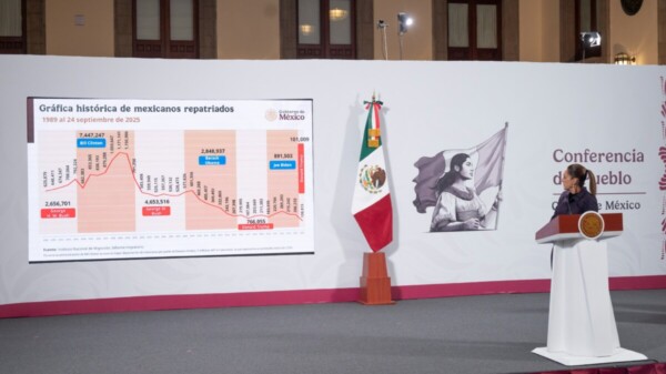 Desmiente Sheinbaum cifra de deportaciones de migrantes