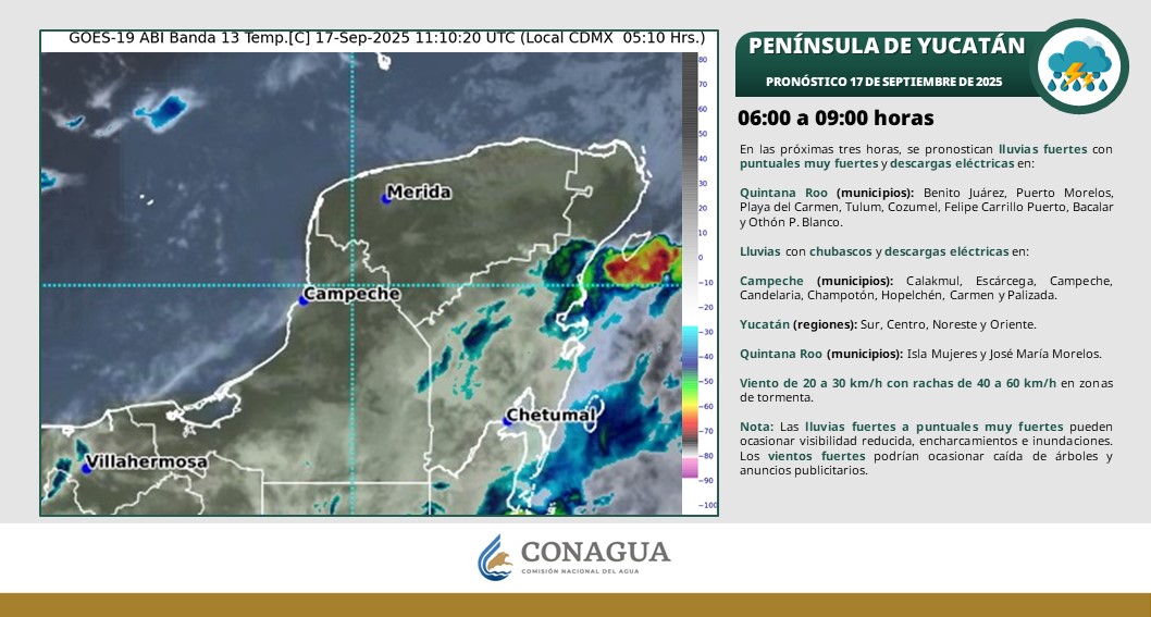 Cielo medio nublado a nublado en el transcurso del día, con lluvias puntuales muy fuertes en Campeche, Yucatán y Quintana Roo.