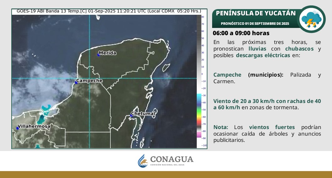 Por la tarde, ambiente caluroso; cielo nublado con lluvias puntuales fuertes en Campeche y Yucatán.