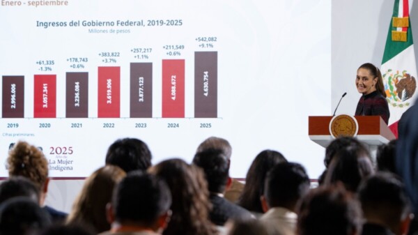 Recaudación fiscal histórica en 2025, 9.1% más que en 2024