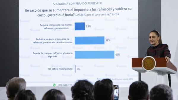 Impuesto a refrescos no se cancelará: Sheinbaum