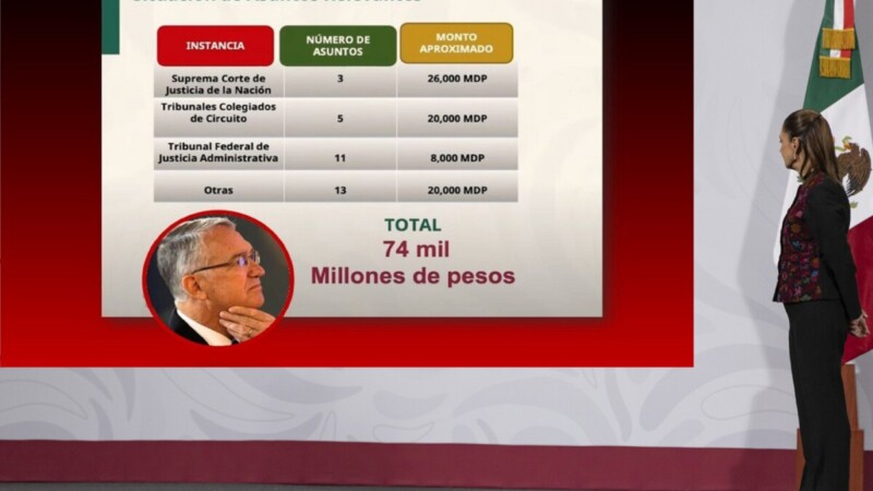 Salinas Pliego no ha dicho que vaya a pagar adeudos: CSP