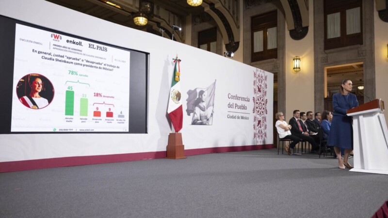 A un año de Gobierno, aprueba la ciudadanía a Sheinbaum