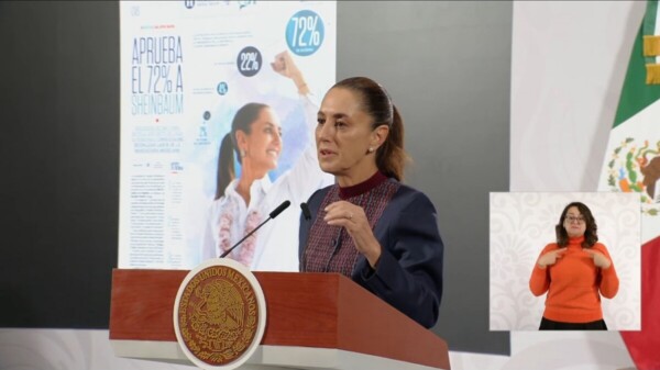 Aprueba 72% del pueblo de México labor de Sheinbaum