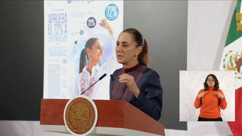Aprueba 72% del pueblo de México labor de Sheinbaum