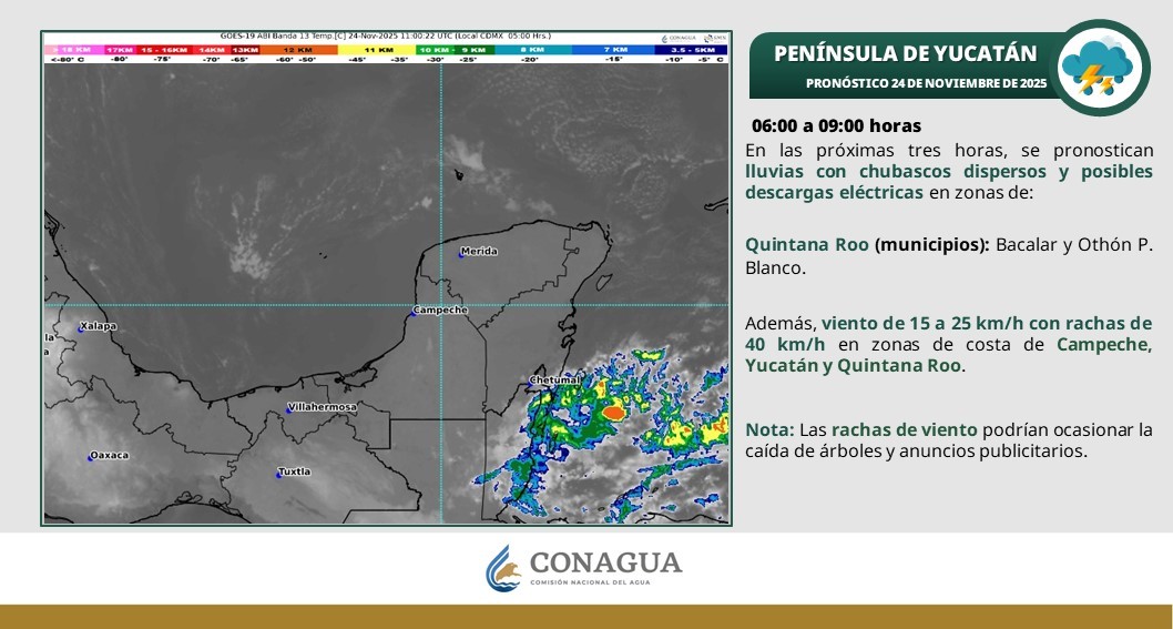 Cielo medio nublado a nublado con chubascos y posibles descargas eléctricas en Campeche, Yucatán y Quintana Roo.