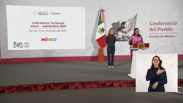 Turismo en México creció 14% en 2025: Sectur