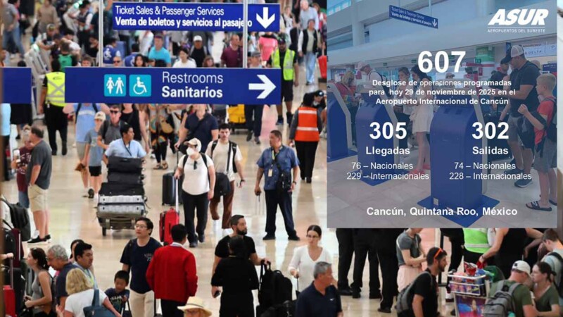 Registra Aeropuerto de Cancún un total de 607 vuelos este sábado