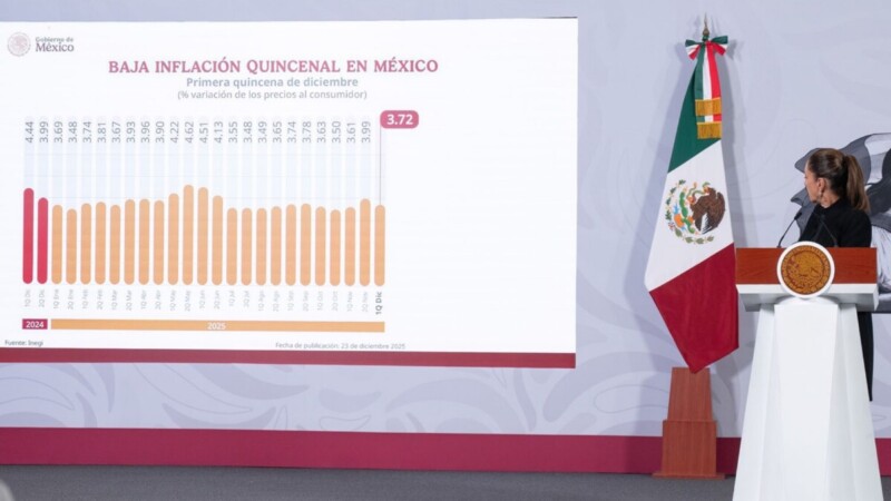 Inflación baja a 3.72% en 1ra. quincena de diciembre: INEGI