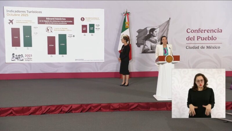 Aumenta 13.9% arribo de visitantes internacionales a México