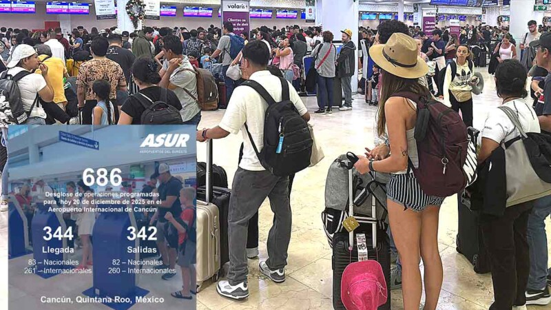 Repunte histórico de operaciones aéreas en el Aeropuerto de Cancún logra 686 vuelos