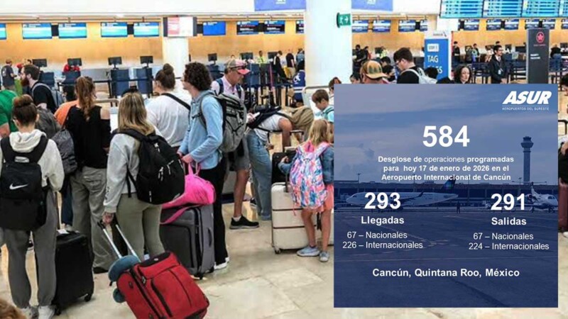 Aeropuerto de Cancún conserva el ritmo de operaciones y suma 584 vuelos este sábado