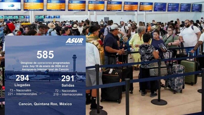 Disminuye actividad aérea en el Aeropuerto de Cancún tras vacaciones de invierno
