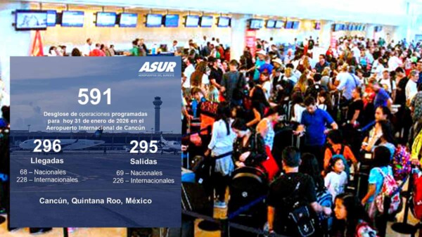 Mantiene Aeropuerto de Cancún promedio sabatino de vuelos con 591