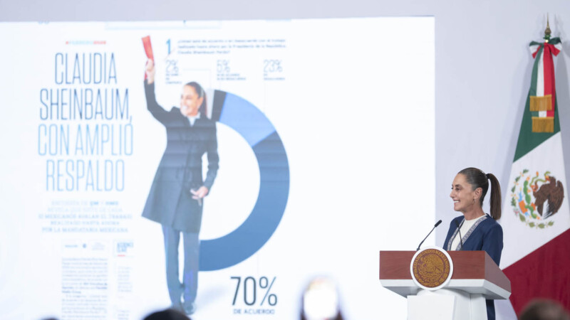 Aprueba a Sheinbaum el 70% de ciudadanos a inicio de 2026