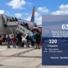 El Aeropuerto Internacional de Cancún alcanza 638 operaciones este fin de semana