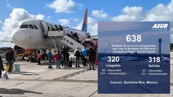 El Aeropuerto Internacional de Cancún alcanza 638 operaciones este fin de semana