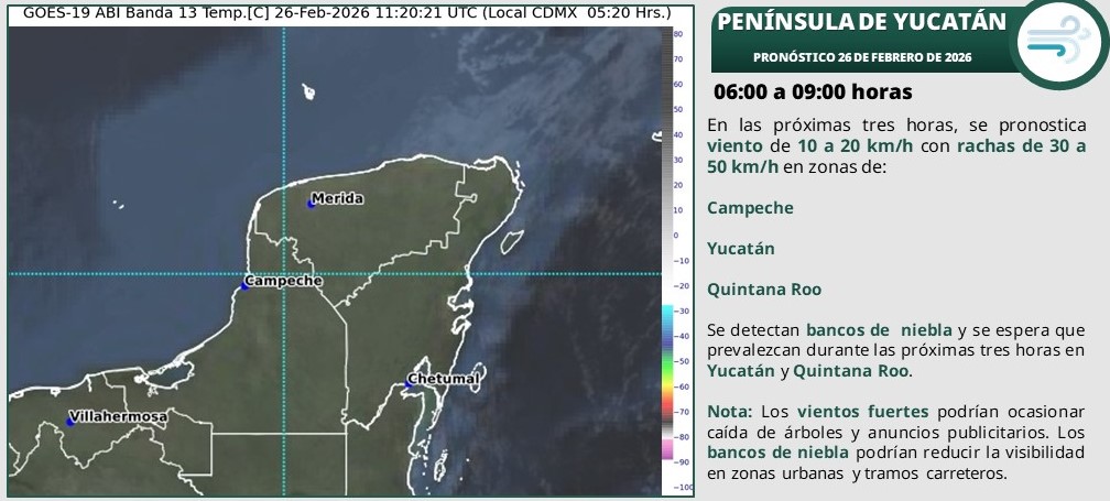 Pronóstico del clima: Cielo medio nublado a nublado en el transcurso del día, con chubascos en Quintana Roo; cielo parcialmente nublado y sin lluvia en Yucatán y Campeche.