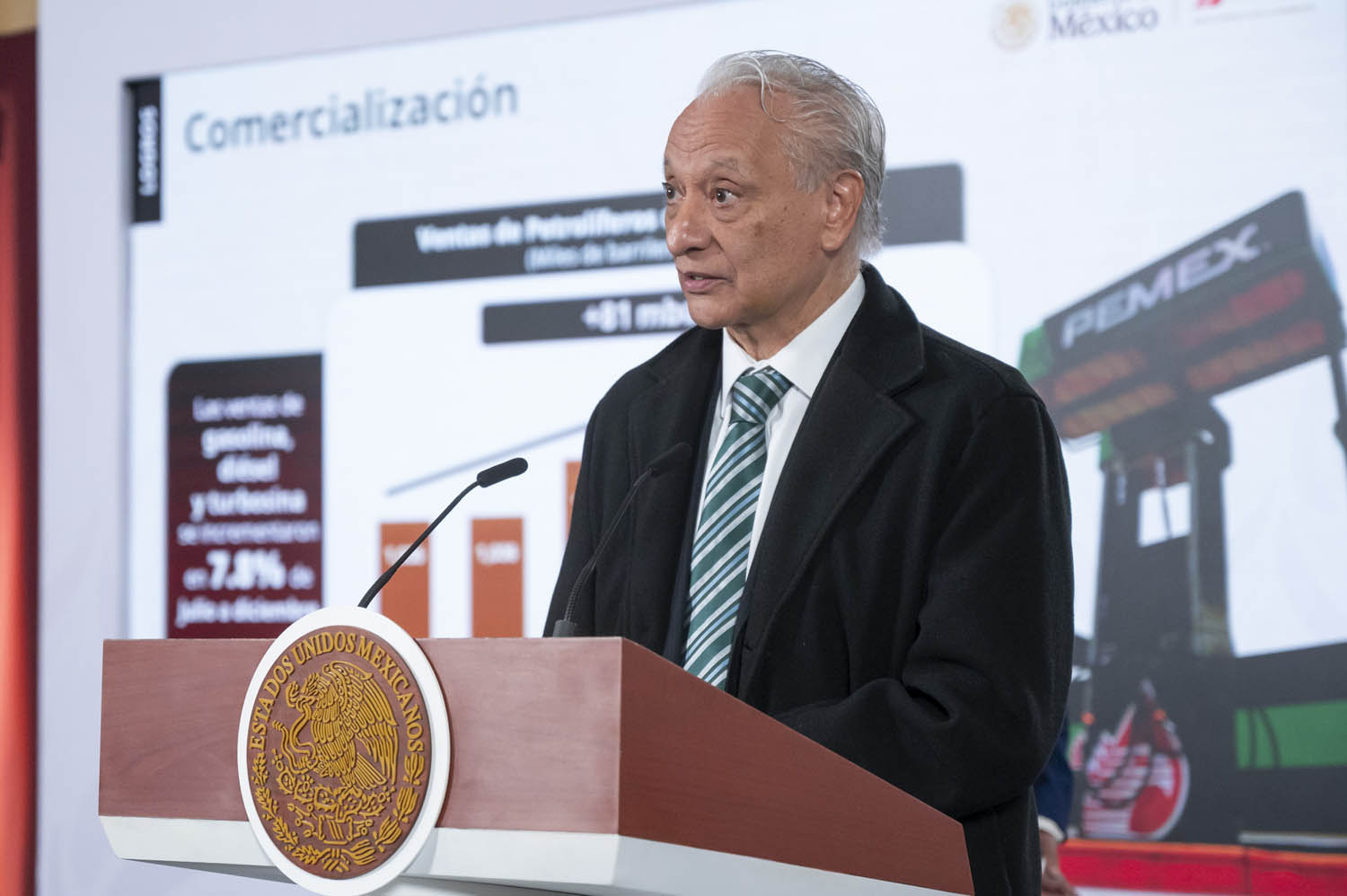 Reduce Pemex su deuda 20.1% entre 2018 y 2025