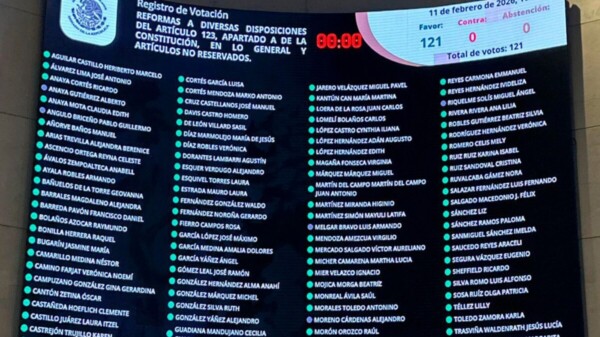 Avalan reducción de jornada laboral a 40 horas semanales