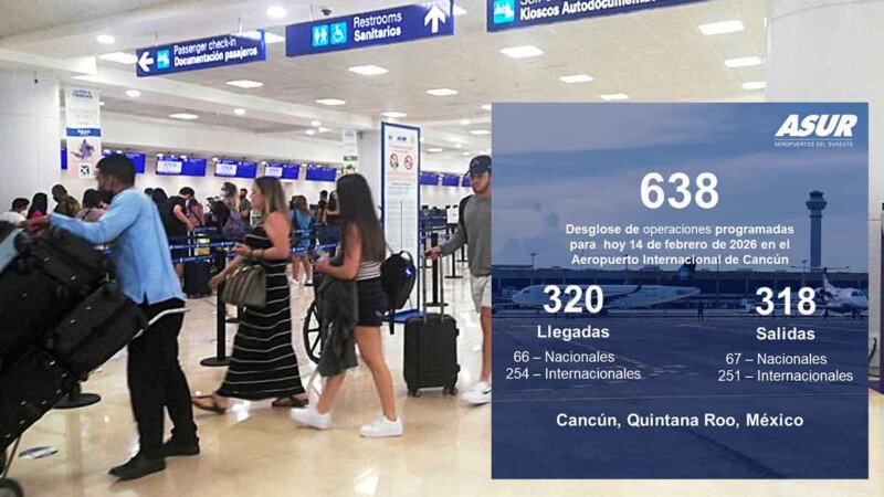 Aeropuerto de Cancún mantiene alta operación aérea con 642 vuelos