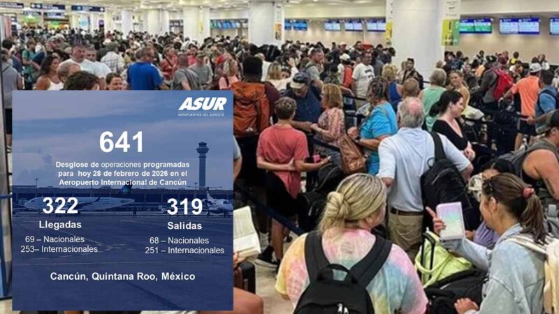 El AIC mantiene estabilidad operativa con 641 vuelos en jornada sabatina