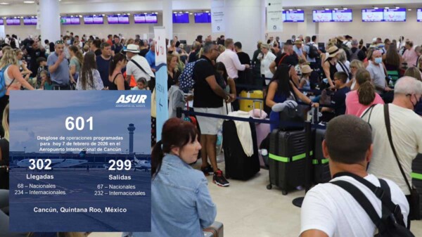 Aeropuerto de Cancún rebasa los 600 vuelos por primera vez en el año