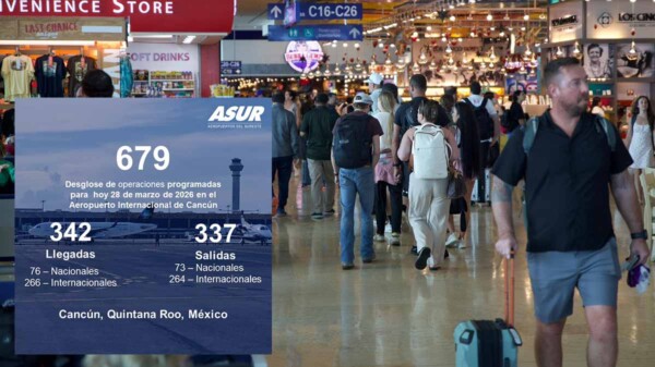 Aeropuerto de Cancún mantiene alto flujo aéreo con 679 vuelos