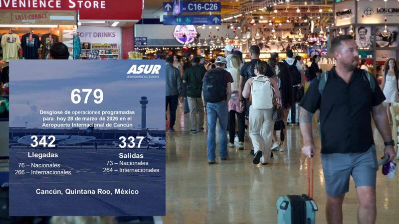 Aeropuerto de Cancún mantiene alto flujo aéreo con 679 vuelos