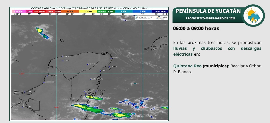 Pronóstico del clima para hoy: Cielo medio nublado a nublado en el transcurso del día, con lluvias puntuales fuertes y posibles descargas eléctricas.