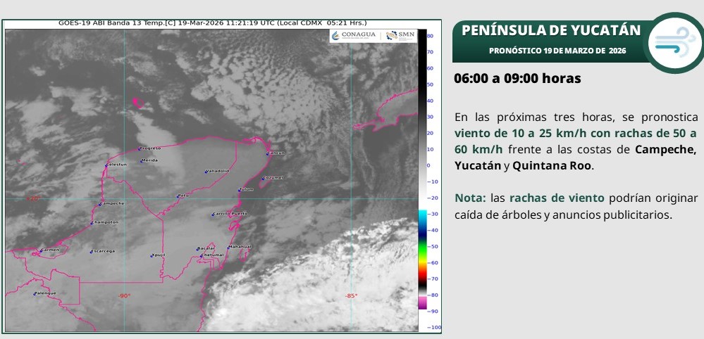 Cielo medio nublado a nublado en el transcurso del día con intervalos de chubascos en Campeche, y lluvias aisladas en Quintana Roo y Yucatán.