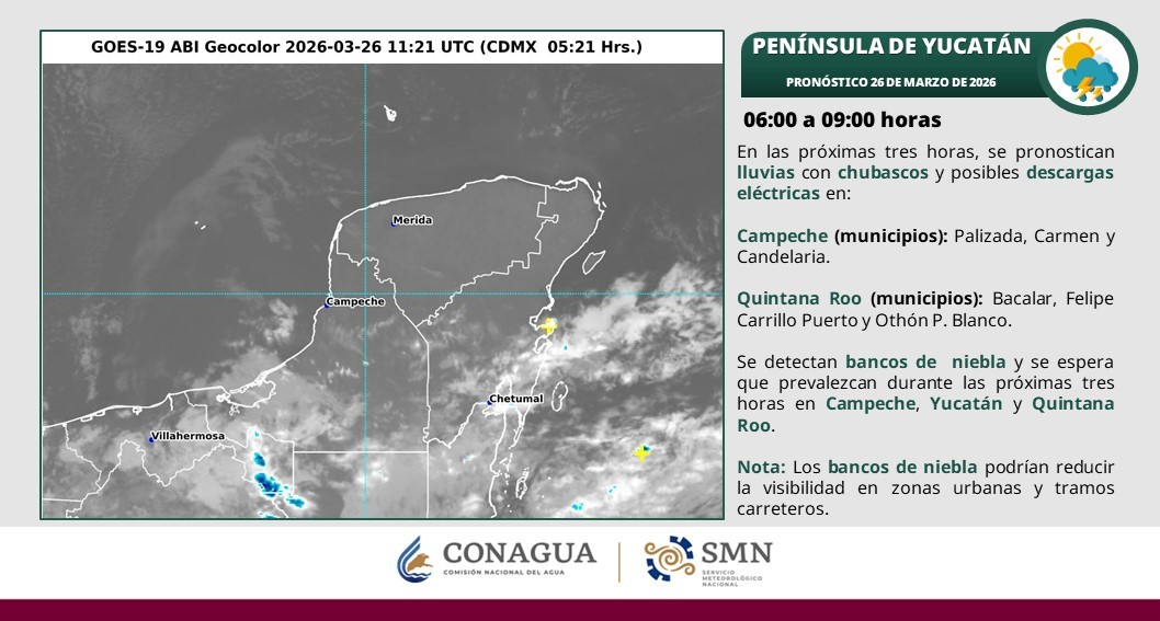 Cielo medio nublado y sin lluvia en Yucatán, y cielo medio nublado a nublado con chubascos y posibles descargas eléctricas en Campeche y Quintana Roo.