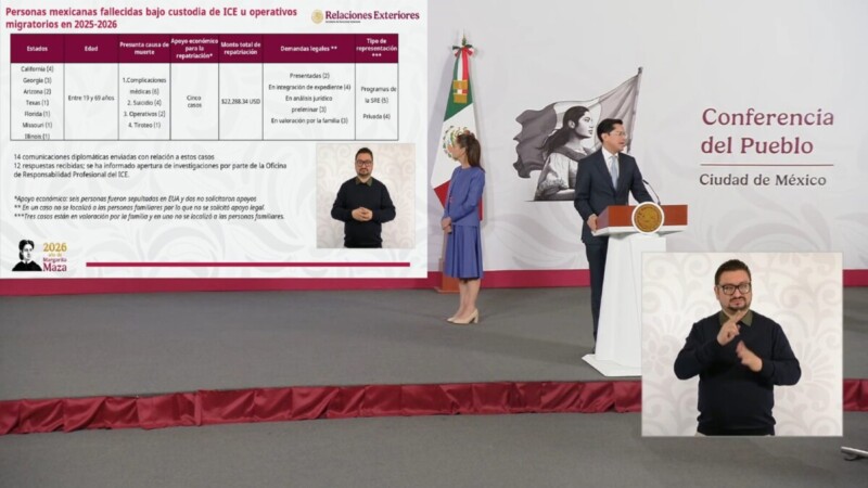 “Desgarrador e inaceptable”, los fallecidos en custodia de ICE