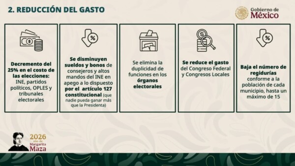 Aprobarán hoy en comisiones de San Lázaro la reforma electoral