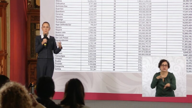 Rechazo a reforma electoral no es una derrota: Sheinbaum