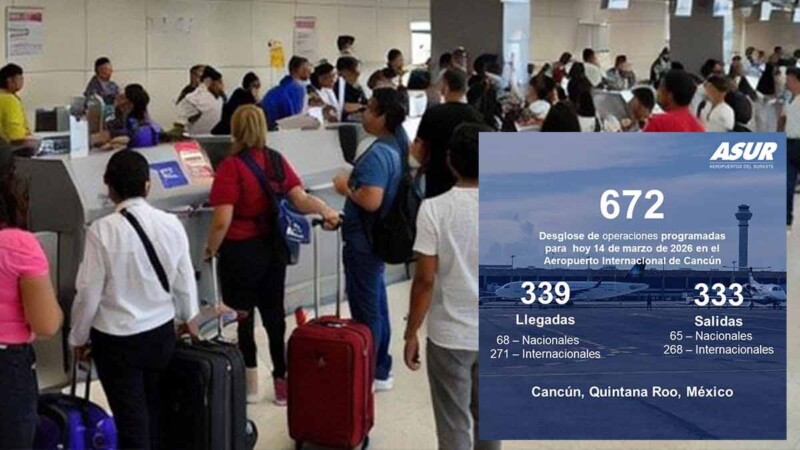 Aeropuerto de Cancún rebasa su promedio sabatino con 672 vuelos