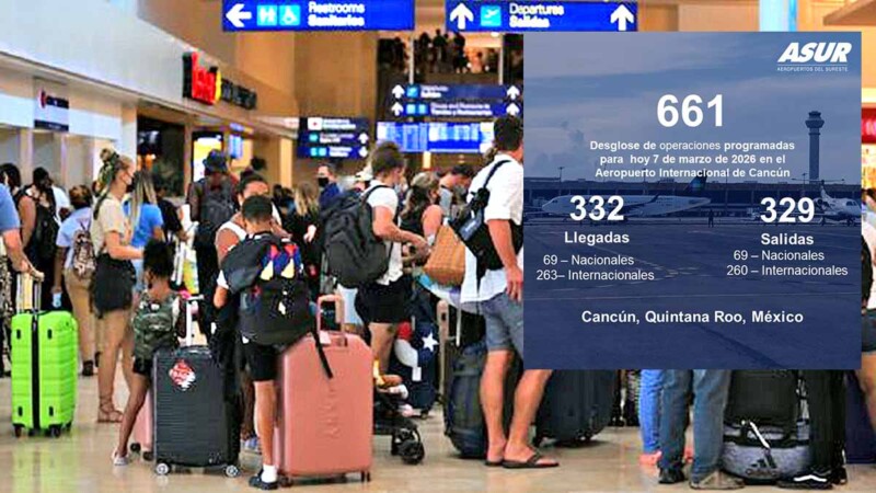 Aeropuerto de Cancún alcanza 661 vuelos durante este sábado