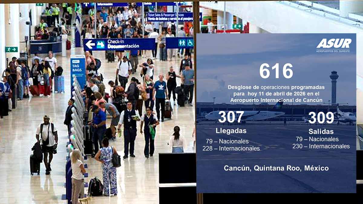 Aeropuerto de Cancún registra baja en vuelos tras final de Semana Santa