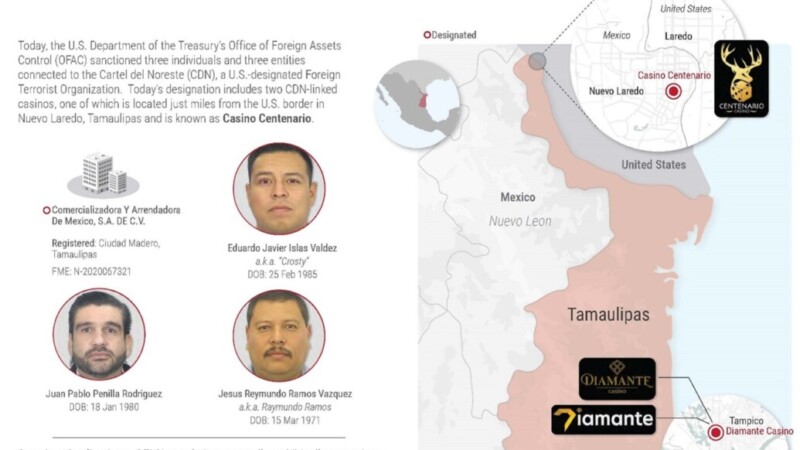 Sancionan a red de casinos ligada al Cártel del Noreste