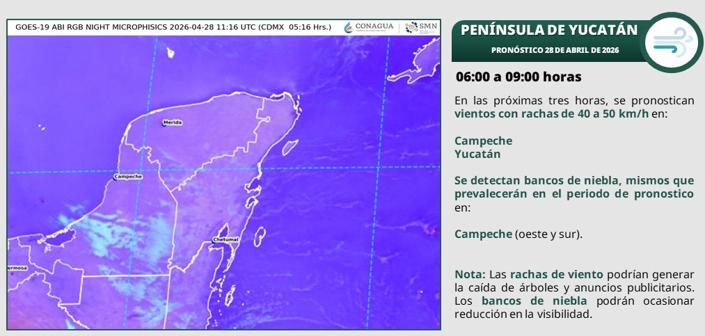 Cielo medio nublado en el transcurso del día, sin lluvia en la región. Por la mañana, ambiente templado a cálido. Durante la tarde, ambiente caluroso.