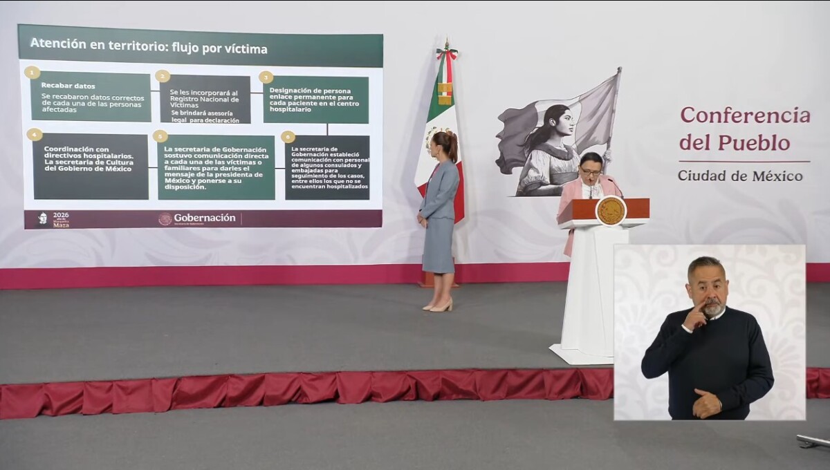 Pronta intervención de la GN evitó más bajas en Teotihuacán