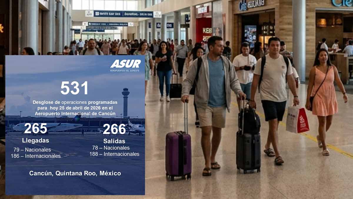 Registra Aeropuerto de Cancún 531 vuelos esta sábado