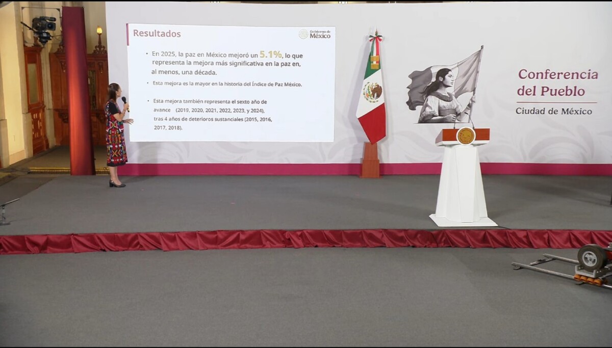 México construye paz; antes se privilegió la guerra: Sheinbaum