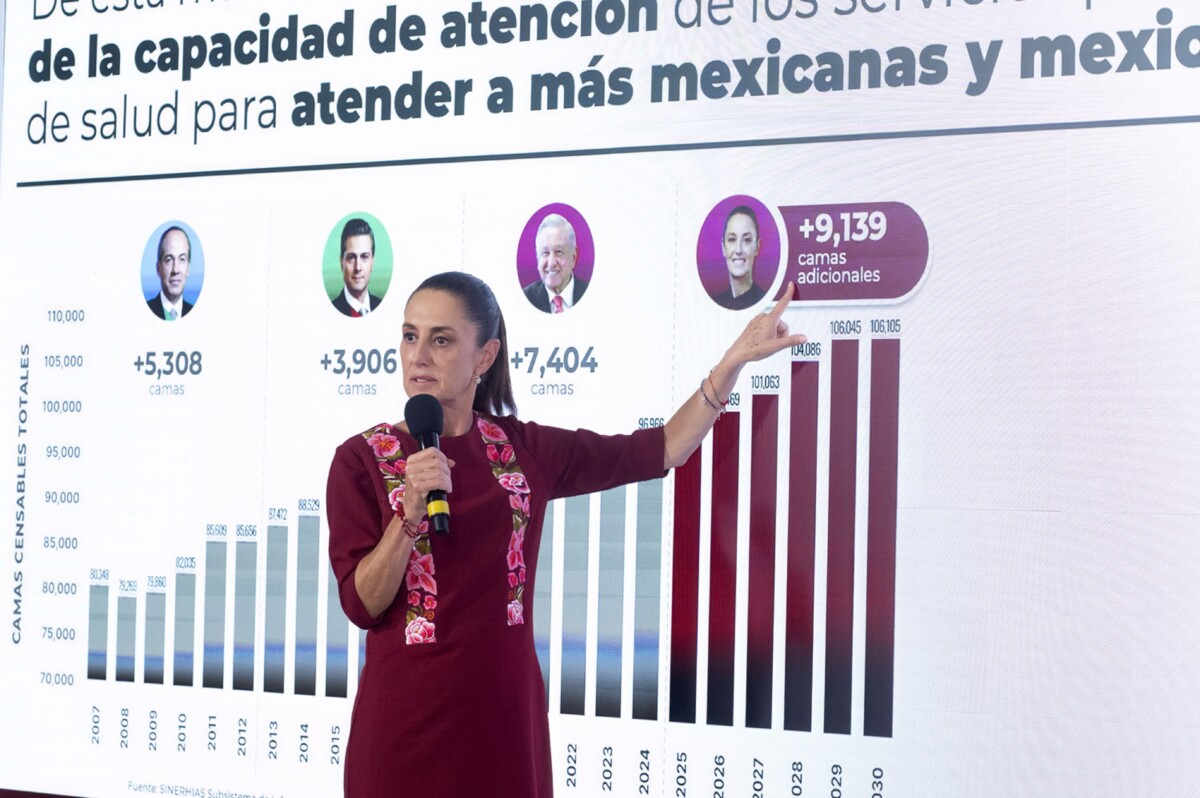 Sumará sexenio de Sheinbaum 50 nuevos hospitales en México