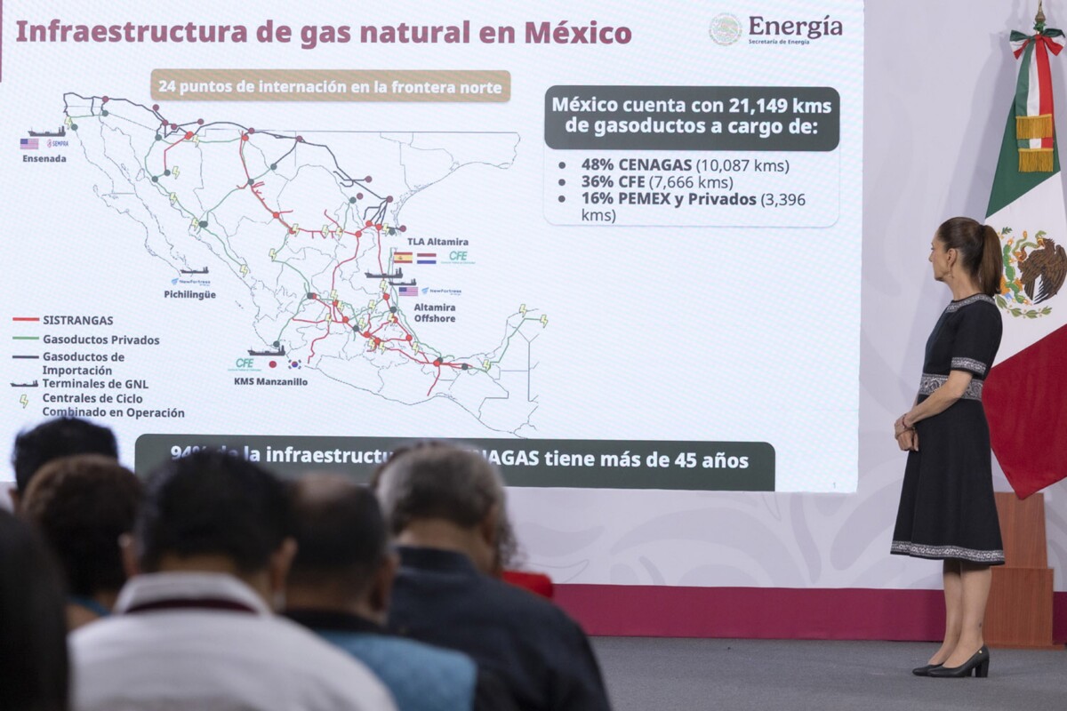 Invertirán 140 mil mdp para rehabilitar ductos de gas