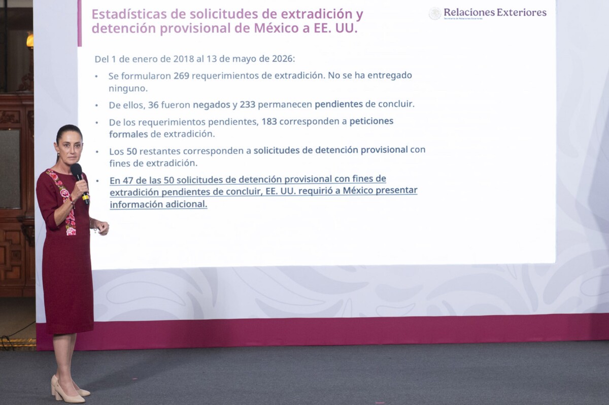 “EU no ha entregado a nadie de 269 solicitudes de extradición”