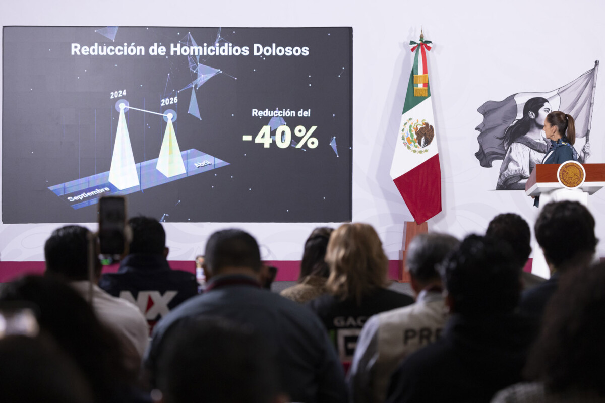 Disminuye 40% promedio diario de homicidio doloso