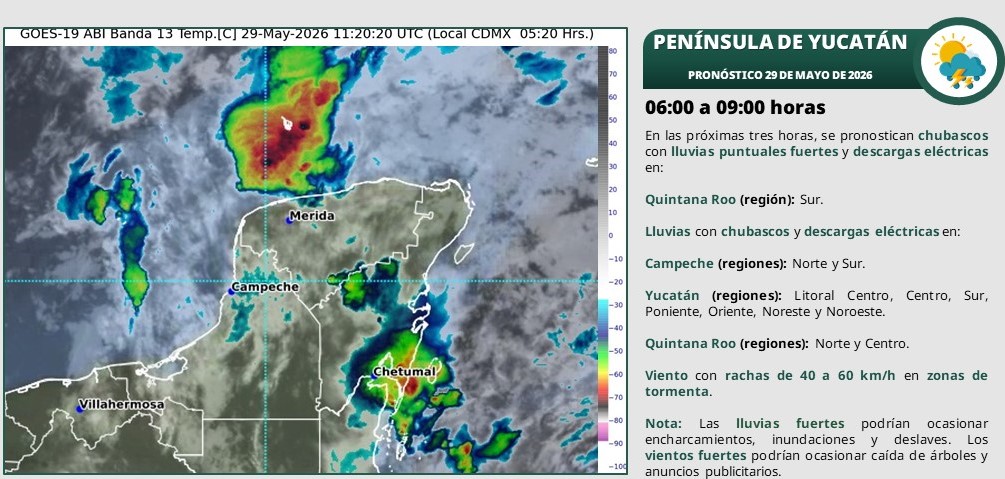 En el transcurso del día, cielo medio nublado a nublado con lluvias puntuales muy fuertes en Campeche (norte y este), Yucatán (oeste) y Quintana Roo (oeste y sur).